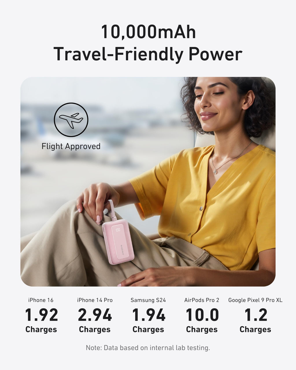 Anker Portable Charger, 10,000mAh 30W Power Bank, USB-C in and Out Fast Charging Battery Pack, Travel Essential Phone Power Bank, for iPhone 17/16, Galaxy and More