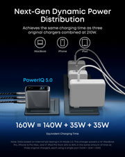 Anker Prime 160W 3-Port GaN Charger for MacBook Pro