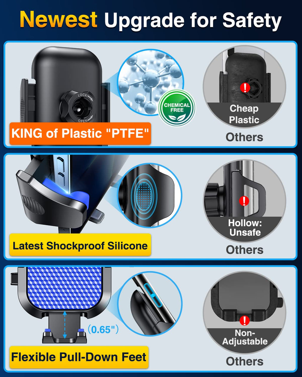 VANMASS [True Military-Grade Car Phone Holder [2024 Best Suction & Clip] Cell Phone Mount for Dashboard Windshield Vent Truck Cradle Dash Stand for iPhone 15 Pro Max 14 13 12 Android