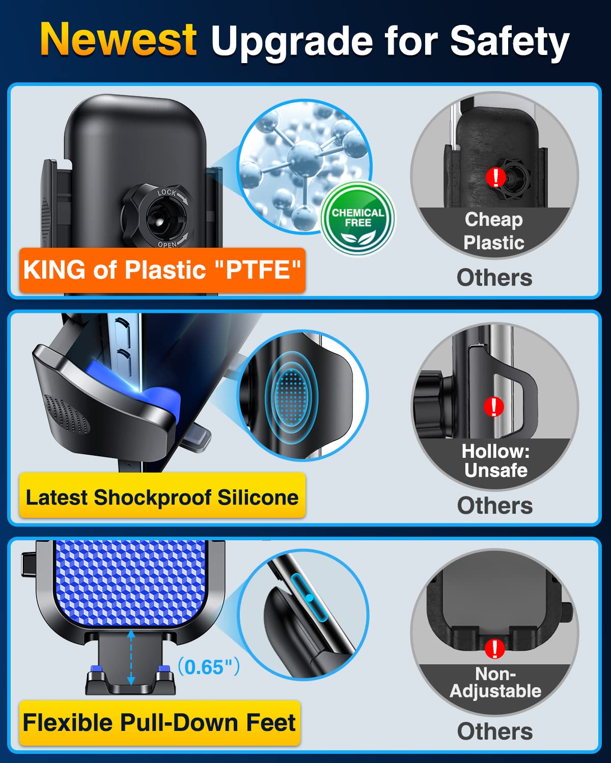 VANMASS [True Military-Grade Car Phone Holder [2024 Best Suction & Clip] Cell Phone Mount for Dashboard Windshield Vent Truck Cradle Dash Stand for iPhone 15 Pro Max 14 13 12 Android