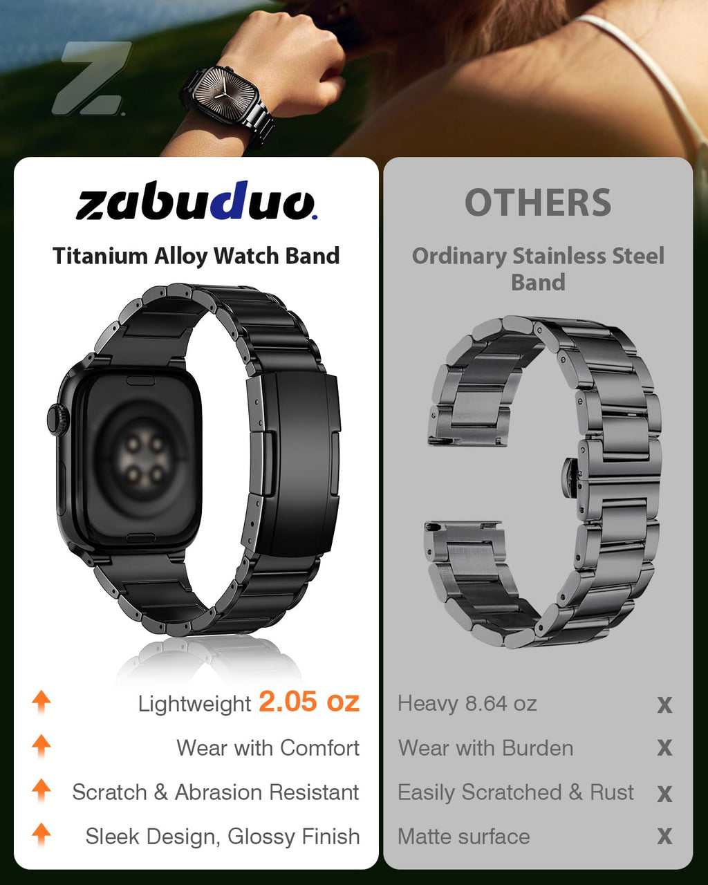 ZABUDUO Titanium Apple Watch Band for 42–49mm Models