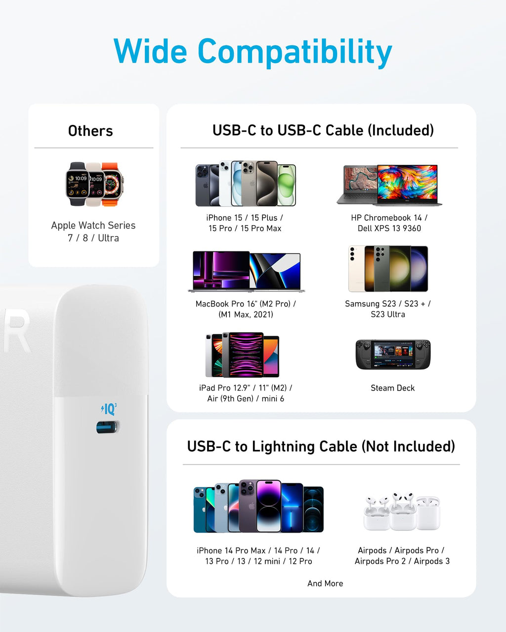 Anker Laptop Charger, Compact and Foldable 100W USB C Charger for MacBook Air, Samsung Galaxy, iPhone 17/16 Series, iPad Pro, and More(5FT USB C Cable Included)