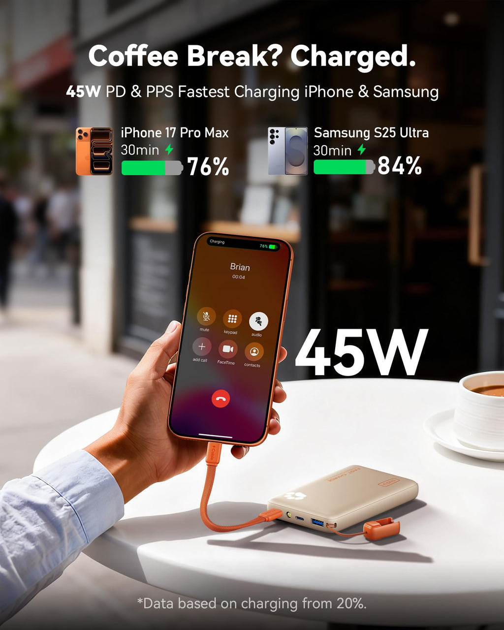 INIU Power Bank, Slimmest & Lightest PowerBank USB C Triple 10000mAh Portable Charger