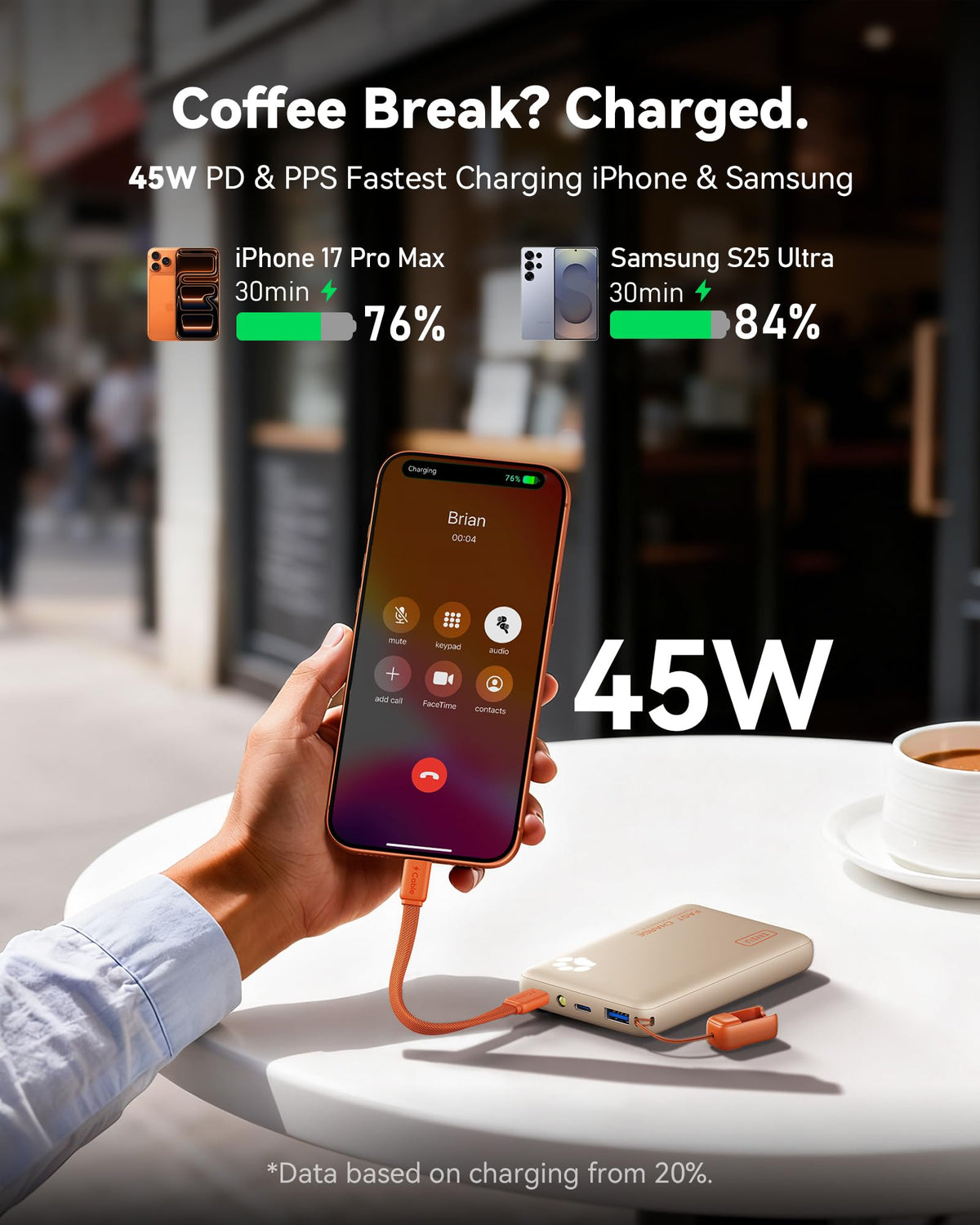 INIU Power Bank, Slimmest & Lightest PowerBank USB C Triple 10000mAh Portable Charger