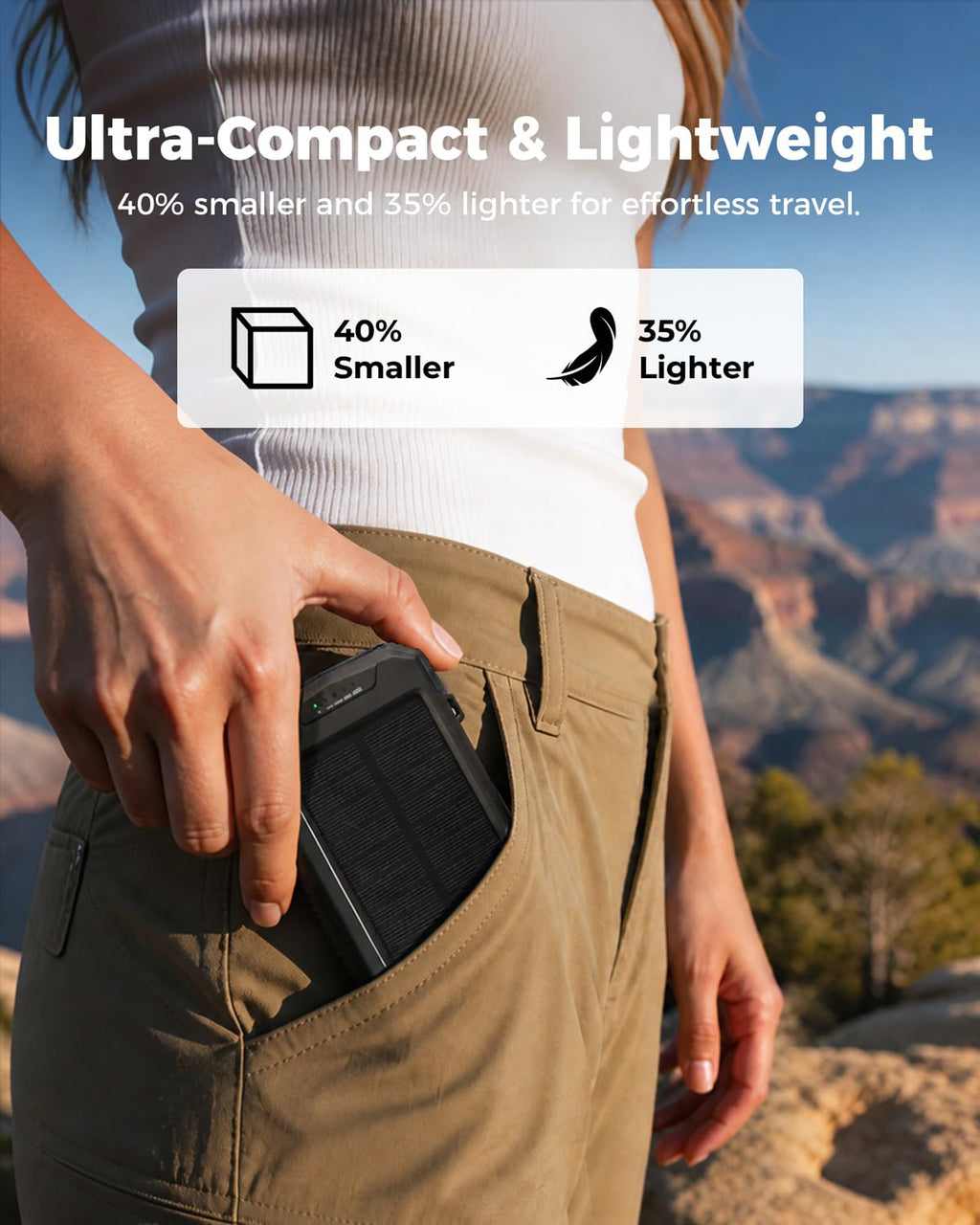 BLAVOR Solar Power Bank 10,000mAh, Portable Wireless Charger, 20W Fast Charging External Battery Pack with USB C for Cell Phones, Solar Panel Charging with Dual Flashlight for Camping