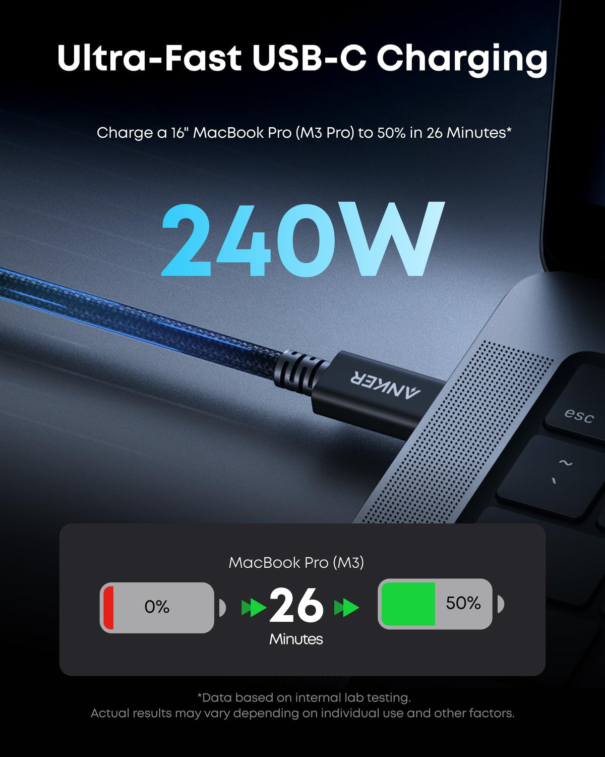 Anker Prime Thunderbolt 5 Cable, USB C to USB-C Cable, 240W Charging, 80Gbps Data Transfer, Up to 120Gbps Bandwidth, 8K/4K Displays, for iPhone 16, MacBook, and More (Thunderbolt 5-Certified)