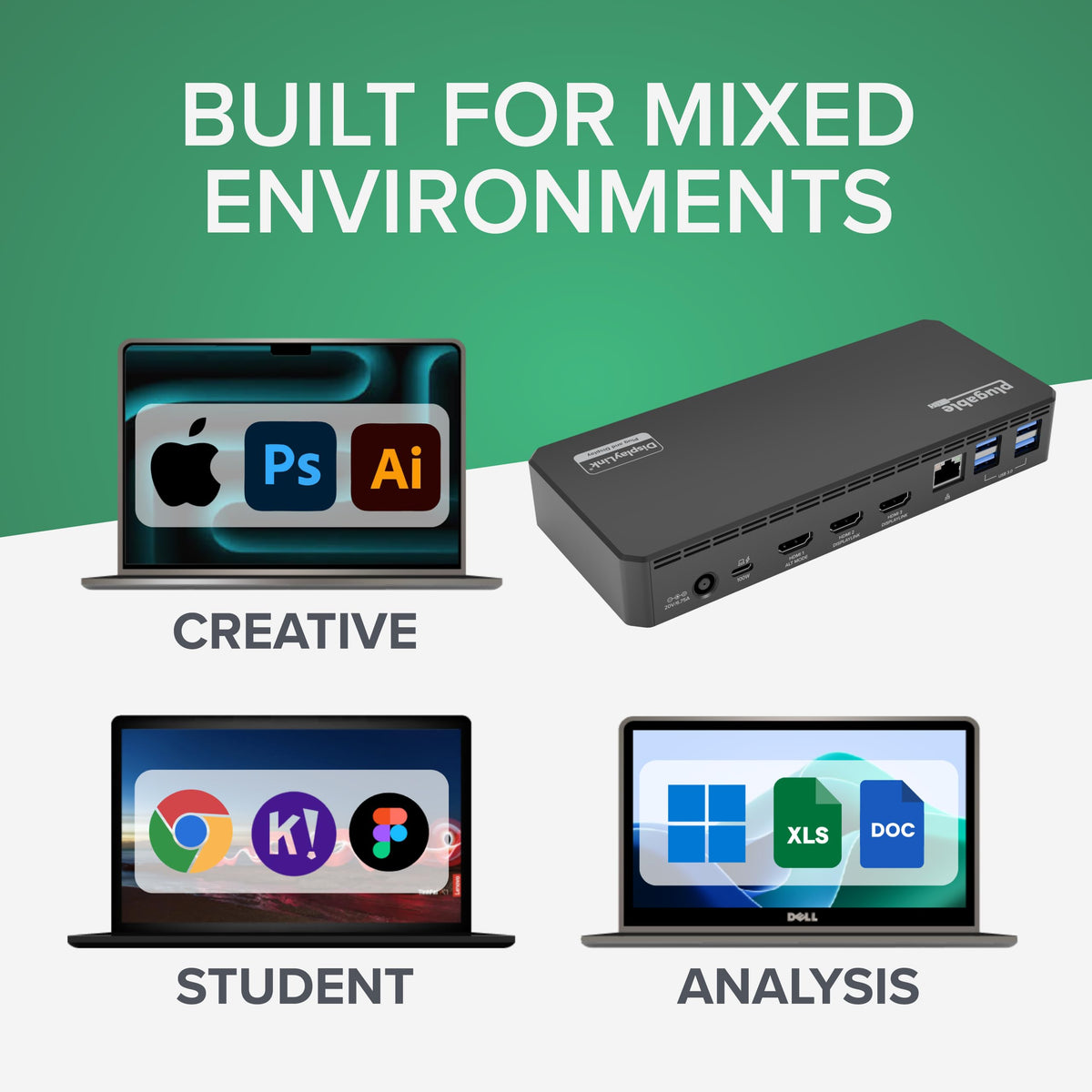 Plugable Triple Display USB-C Docking Station with 100W PD