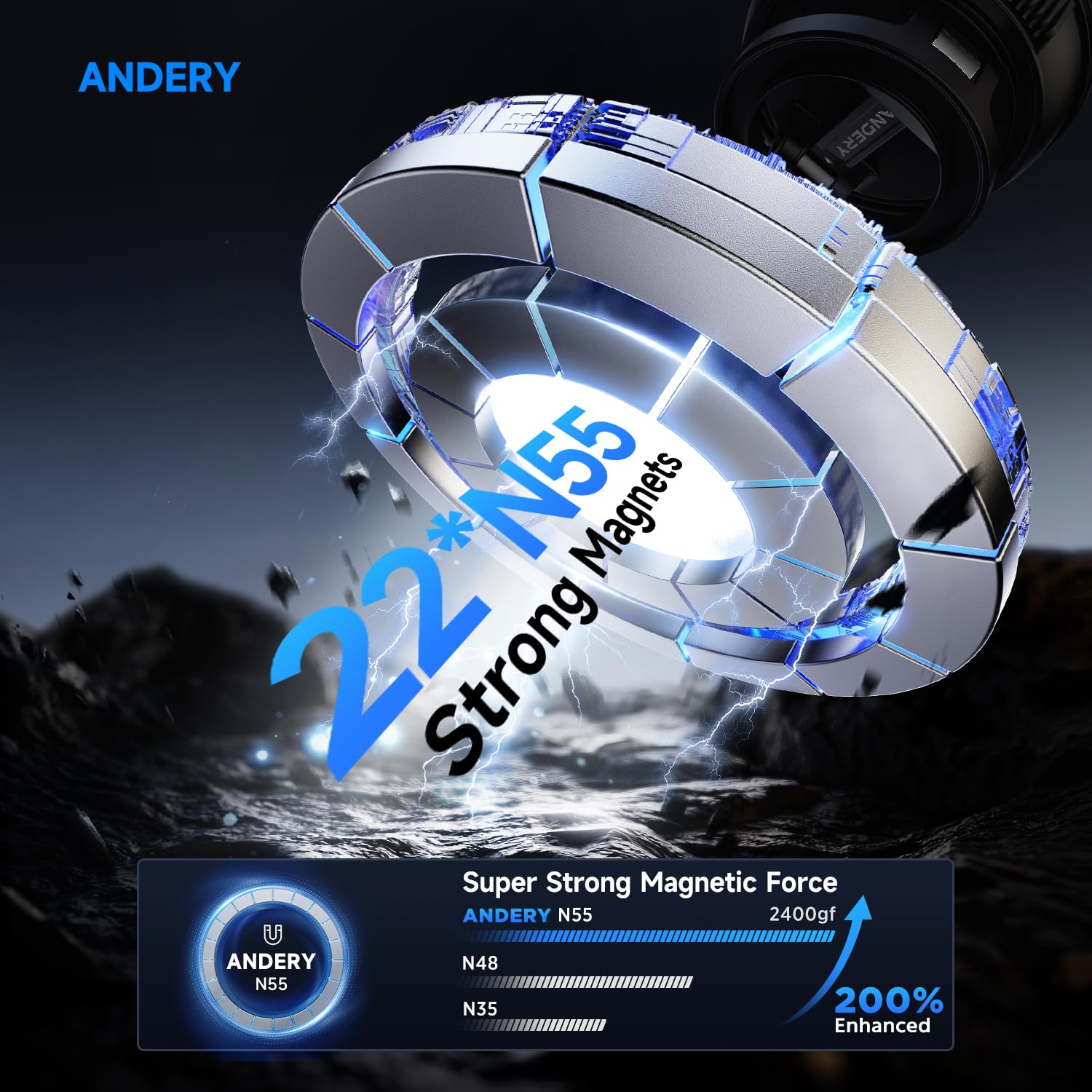 ANDERY Car Phone Holder for Magsafe [78+LBS Strongest Suction & 2400gf Magnetic] 360° Adjustable Car Phone Mount, Phone Holders for Your Car for iPhone 17 Pro Max 16 15 14 13 12 Air Plus