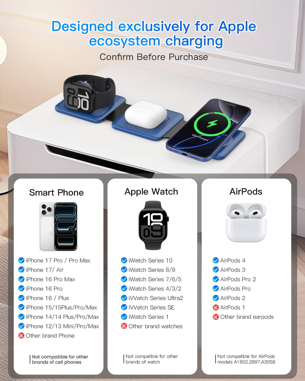 Charging Station for Apple Multiple Devices - 3 in 1 Foldable Magnetic Wireless Charger Dock - Travel Charging Pad for iPhone 17 16 15 14 13 12 Pro Max Plus Watch & Airpods
