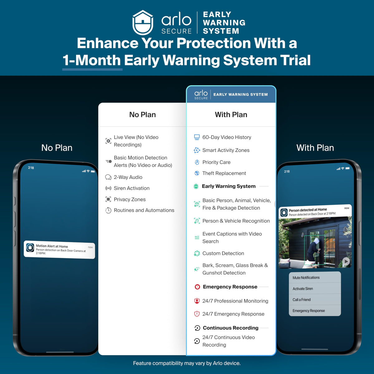 Arlo Pro 6th Gen 2K HDR Battery Security Camera