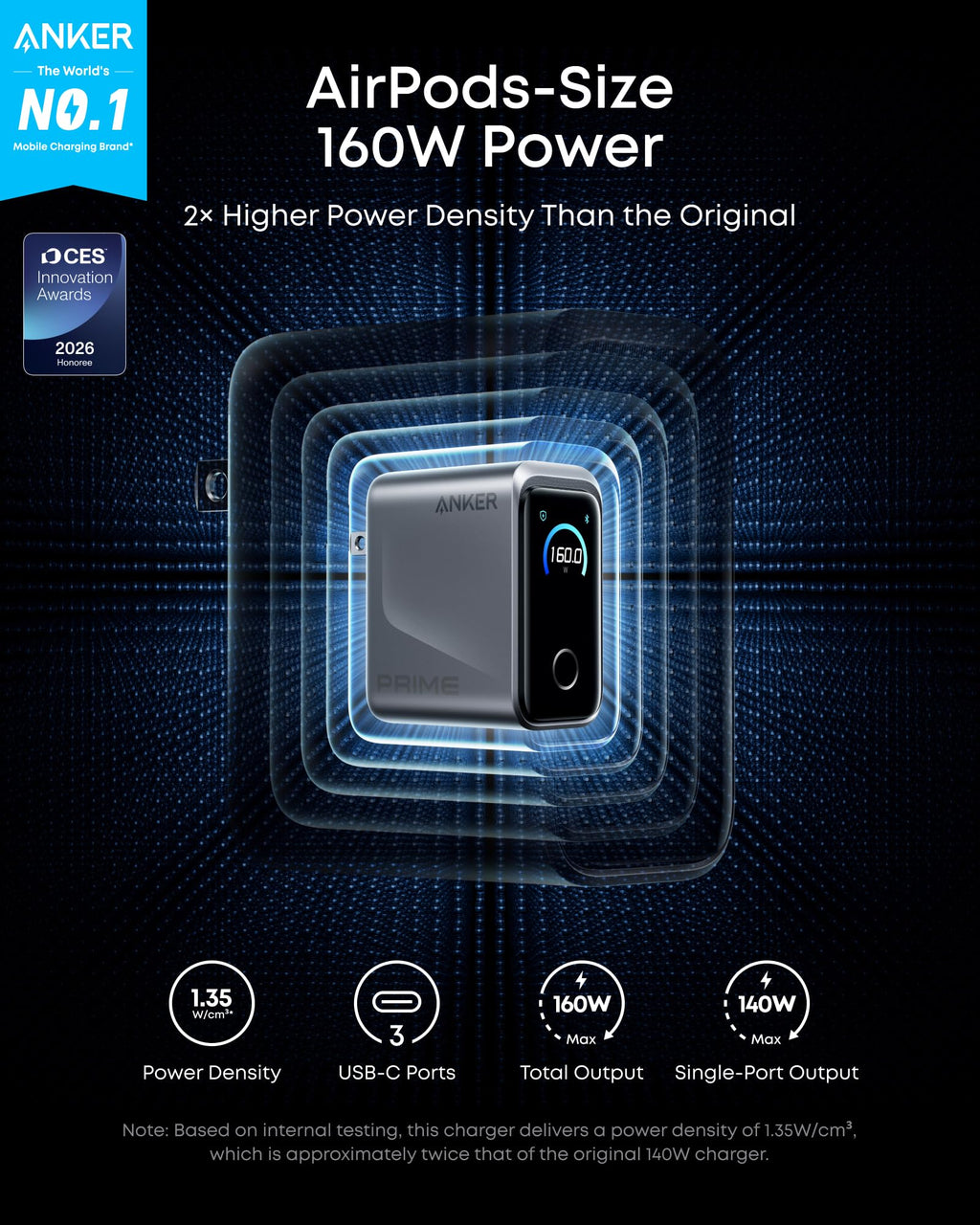 Anker Prime Charger, 160W Max 3-Port GaN Charger, for MacBook Pro Charger
