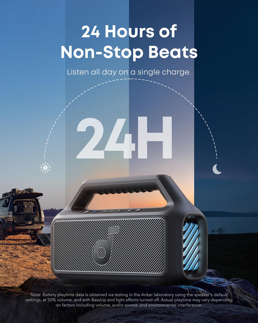 Soundcore Boom 2 A3138 Portable Bluetooth Outdoor Speaker