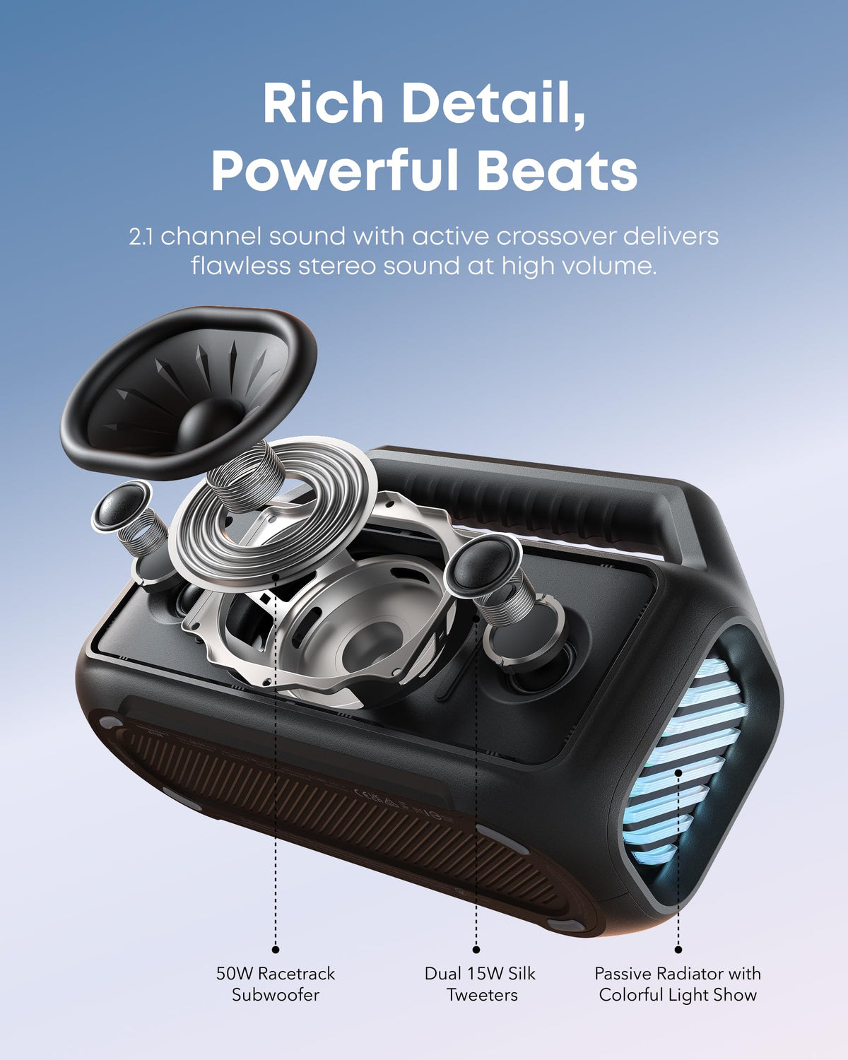 Soundcore Boom 2 A3138 Portable Bluetooth Outdoor Speaker